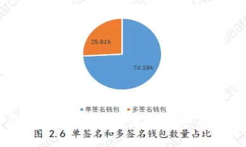 TP钱包:谁是其创建者及发展历程详解