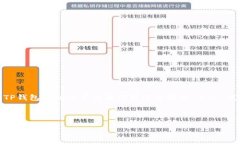 因为涉及安全和隐私因素