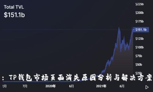 : TP钱包市场页面消失原因分析与解决方案