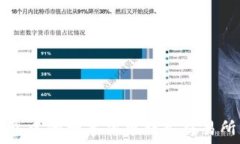  如何将TP钱包中的数字货