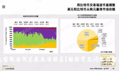 TP钱包客服为何总是无法联系?解析常见问题与解决方案