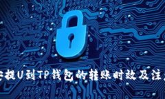 从币安提U到TP钱包的转账