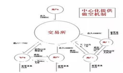 以下是按照您的要求创建的内容:
如何在TP钱包中查看GCT交易记录和余额