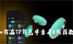  如何在TP钱包中查看K线图