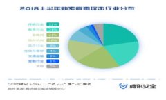 OK泰达币提现到钱包的详细