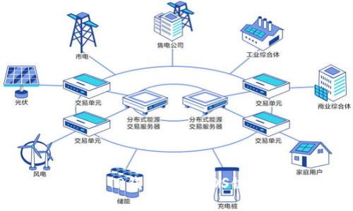 如何查看TP钱包中的EOS链收款地址