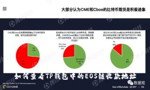 如何查看TP钱包中的EOS链收款地址
