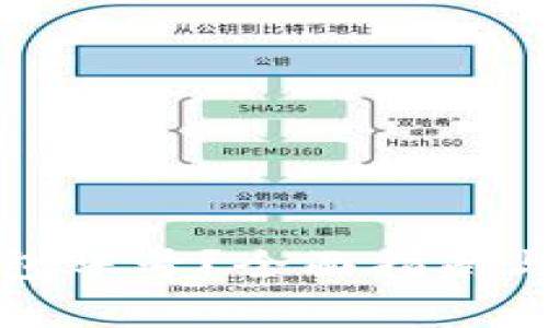 如何找回TP钱包账号?全面指南与常见问题解答