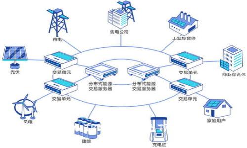 如何在钱包中添加TRX和解决无TRX问题的全面指南