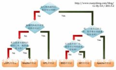 tp钱包旧版本下载2020 - 怎