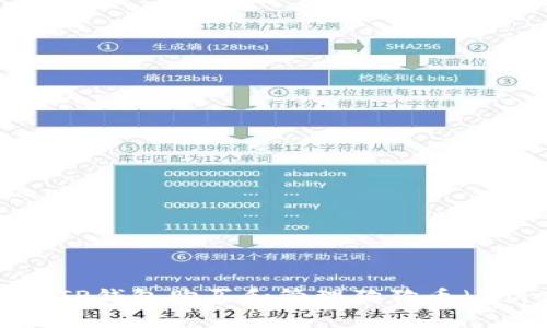 如何通过TP钱包购买和管理狗狗币(Dogecoin)