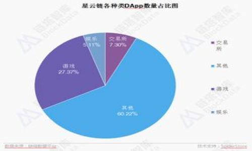tittlet p钱包质押mdx是什么意思？深度解析MDX质押的价值与风险/tittle

tp钱包, 质押, MDX, 数字货币/guanjianci

## 内容主体大纲

1. **引言**
   - 数字货币的崛起
   - 什么是质押？
   - MDX概述

2. **TP钱包的简介**
   - TP钱包的功能与特点
   - TP钱包的安全性与便捷性

3. **MDX是什么？**
   - MDX的定义与性质
   - MDX的发展历程

4. **什么是质押？**
   - 质押的基本概念
   - 质押与挖矿的区别

5. **TP钱包中的MDX质押**
   - 如何在TP钱包中进行MDX质押
   - MDX质押的收益机制

6. **MDX质押的优势**
   - 长期收益分析
   - 抵御市场波动的能力

7. **MDX质押的风险**
   - 市场风险
   - 技术风险
   - 政策风险

8. **MDX质押的未来前景**
   - MDX的市场趋势
   - 质押模式的演变

9. **总结**
   - MDX质押的利与弊
   - 投资建议与注意事项

## 引言

随着区块链技术的迅猛发展，数字货币逐渐成为投资者关注的焦点。在众多数字货币中，MDX凭借其独特的质押机制和优秀的生态系统，吸引了大量用户的参与。而质押这一概念也越来越为人们所熟知。本文将为您详细解读“TP钱包质押MDX”具体意味着什么，并深入分析MDX的各个方面。

## TP钱包的简介

### TP钱包的功能与特点

TP钱包作为一款多链数字钱包，支持多种数字货币的存储与管理。其功能涵盖交易、质押、换币等多种形式，用户界面友好，操作便捷。同时，TP钱包还提供了DApp的接入，用户可以通过钱包便捷地参与去中心化应用。

### TP钱包的安全性与便捷性

TP钱包采用多重加密技术，保障用户资产的安全。此外，TP钱包还支持指纹解锁、Face ID等生物识别技术，进一步提升了安全性。在便捷性方面，用户可以通过手机随时随地管理自己的数字资产，极大地方便了用户的交易需求。

## MDX是什么？

### MDX的定义与性质

MDX是一个基于区块链技术的去中心化交易平台的原生代币，旨在为用户提供流动性挖矿、交易奖励以及更多增值服务。作为一种数字资产，MDX不仅可以用作交易费用，还是平台治理的投票权利。

### MDX的发展历程

MDX自推出以来，经历了多次版本迭代和功能升级。从最初的交易平台温床，到如今的多功能生态平台，MDX在行业内的认可度不断提升，成为越来越多投资者的选择。

## 什么是质押？

### 质押的基本概念

质押是一种投资方式，用户将其持有的数字资产“锁定”在某个平台上，以获取相应的奖励。质押的过程通常涉及到网络的安全性和资产的流动性，是数字货币领域中的一种创新机制。

### 质押与挖矿的区别

传统的挖矿是通过高性能的计算机完成区块的验证，获取新生成的数字货币作为回报。而质押则是用户通过持有并锁定资产，参与网络共识机制，获取奖励的相对省力的方式。

## TP钱包中的MDX质押

### 如何在TP钱包中进行MDX质押

在TP钱包中进行MDX质押十分简单。用户需要先安装TP钱包并注册账号，然后将MDX转入钱包。接着找到质押功能，选择MDX代币，输入质押金额，确认即可完成质押操作。

### MDX质押的收益机制

MDX质押的收益机制通常包括奖励分红和平台交易手续费的分成。用户质押的MDX越多，获得的奖励也会相应增加。此外，质押的时间越长，收益的年化利率也会更高。

## MDX质押的优势

### 长期收益分析

MDX质押不仅能够为用户提供稳定的被动收入，还可以参与平台的治理，让用户在某种程度上拥有对平台未来的发展决策权。对于长线投资者而言，这种模式无疑是一个吸引人的选择。

### 抵御市场波动的能力

数字货币市场波动剧烈，分散投资是应对市场风险的重要方法。通过MDX质押，用户可以将资产锁定，减少不必要的交易操作，并在质押期间享受稳定的收益，从而有效抵御市场波动带来的风险。

## MDX质押的风险

### 市场风险

随着市场的变化，MDX的价格也可能受到影响。尽管质押可以提供一定的收益，但如果市场行情不佳，MDX的价值可能会大幅下跌，从而导致投资者面临损失。

### 技术风险

任何基于区块链的项目都无法避免技术性问题，例如智能合约漏洞、系统故障等。在使用TP钱包进行MDX质押时，技术风险时刻存在，用户应保持警惕。

### 政策风险

数字资产的法律监管仍在不断变化，某些政策的出台可能会对MDX的质押产生影响。投资者需时刻关注相关政策动态，以应对可能的市场变化。

## MDX质押的未来前景

### MDX的市场趋势

随着区块链技术的不断发展和应用，MDX的市场需求将继续上升。预期随着用户的增加与市场的成熟，MDX的价值将得到进一步提升，质押机制也会越来越受到重视。

### 质押模式的演变

质押模式在不断演化中，未来将可能出现更多创新的质押方式，结合DeFi及其他经济模型，进一步提升用户的参与感和收益。MDX亦将凭借其独特的优势，在这一变革中扮演重要角色。

## 总结

MDX的质押为用户提供了一个相对安全且收益可观的投资选择。然而，市场风险、技术风险和政策风险仍然不可忽视。对于广大投资者而言，理解MDX质押背后的机制，以及潜在的利润与风险，是做出明智投资决策的关键。只有在全面评估之后，才能更好地把握MDX质押这一机会。

## 相关问题

1. **MDX的质押过程有哪些步骤？**
2. **MDX质押的收益大概是多少？**
3. **在质押MDX时，有哪些注意事项？**
4. **MDX未来的发展趋势如何？**
5. **如何选择适合的质押平台？**
6. **MDX质押与其他币种的质押有何不同？**

---

接下来，将围绕每个问题，提供详细解答。每个问题将使用标签，段落内容使用标签进行描述，每个问题的解答将达到800字以上。