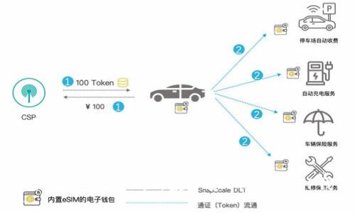 如何将OEX交易所的数字货币提币到TP钱包