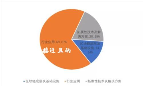 思考一个接近且的
如何在钱包中直接购买TRX:完整指南