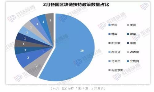 TP钱包支持TRC10代币吗?全面解析TRC10与TP钱包的兼容性