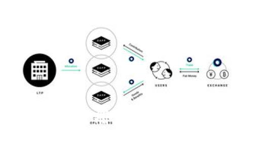 如何在TP钱包中注册后购买USDT币:详细指南