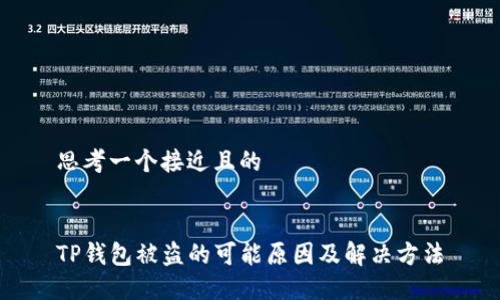思考一个接近且的
TP钱包被盗的可能原因及解决方法