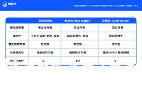 TP钱包总磁令牌解析:全面了解其功能与使用