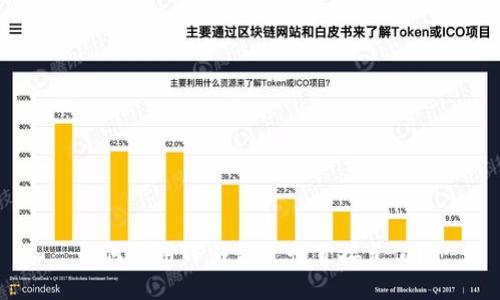 如何使用TP钱包进行直接充值?