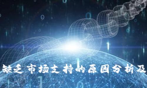 : TP钱包缺乏市场支持的原因分析及解决方案