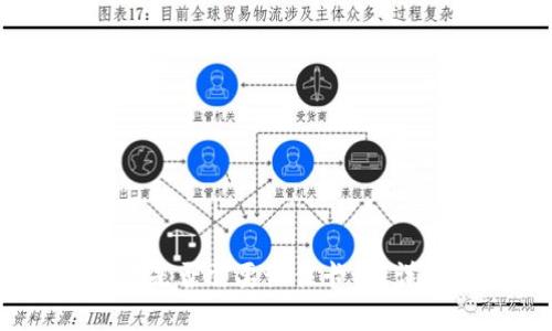 TP钱包:使用中是否需要记住卡号?详解与使用技巧