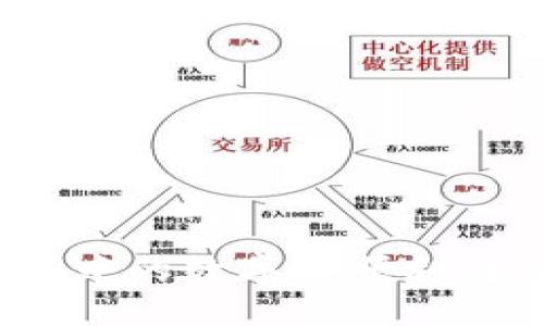 :如何将TP钱包中的数字币顺利转入抹茶交易所