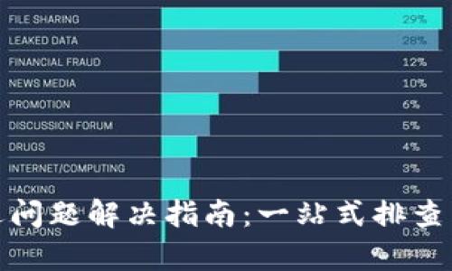 TP钱包闪退问题解决指南:一站式排查与修复步骤
