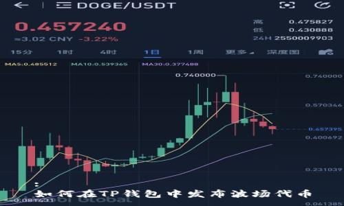 :
如何在TP钱包中发布波场代币