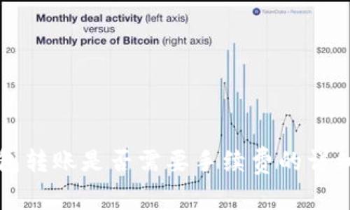 TP钱包转账是否需要手续费的详细解析