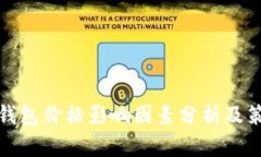 TP钱包价格影响因素分析及