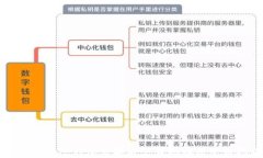 最新版本TP钱包苹果版下载