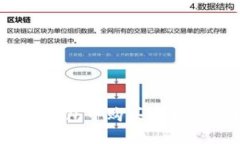 如何在TP钱包中购买USDT：