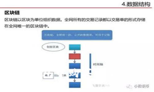 如何在TP钱包中购买USDT:全面指南