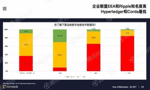 如何安全下载TP钱包App苹果版:完整指南