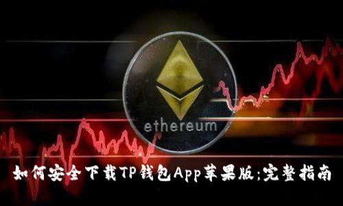 如何安全下载TP钱包App苹果版:完整指南