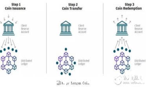 如何往Token钱包里充值:新手指南和常见问题解答