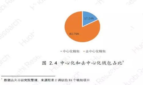 如何下载安装OP钱包手机版:详细指南与常见问题解答