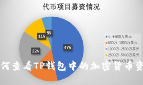 如何查看TP钱包中的加密货币资产