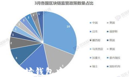 如何从以太坊钱包中提取HT(Hoo Token)