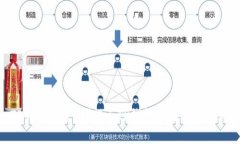 : TP钱包安全吗？揭示TP钱