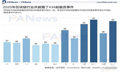 TP钱包在中国大陆的使用限制及解决方案分析
