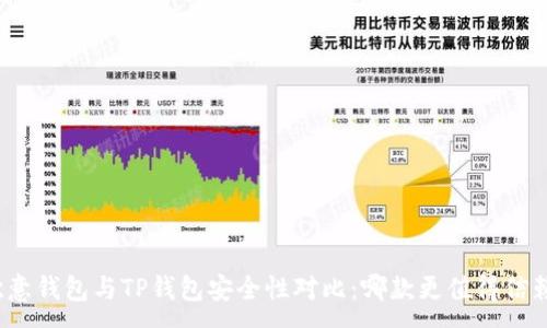 :
欧意钱包与TP钱包安全性对比:哪款更值得信赖?