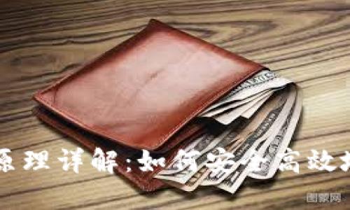 比特币钱包转账原理详解:如何安全高效地进行比特币交易