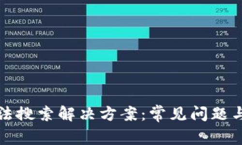 TP钱包无法搜索解决方案:常见问题与解决方法
