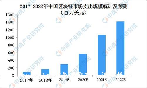 如何通过TokenPocket钱包获取TRX:详细指南与实用技巧