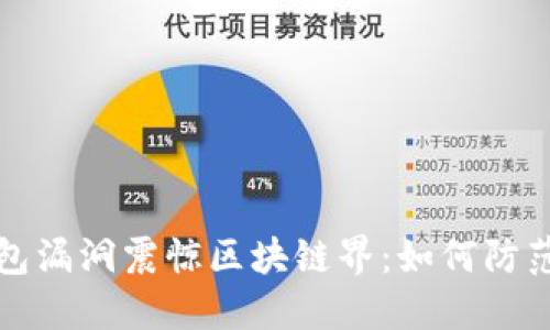 以太坊钱包漏洞震惊区块链界:如何防范安全风险