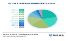以太坊钱包地址的区别及