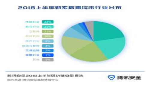 

以太坊钱包地址的区别及选择指南