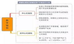 TP钱包薄饼打开黑屏问题解