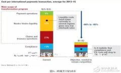 以下是您请求的内容框架